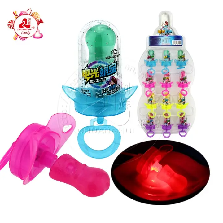 Nipple candy toy