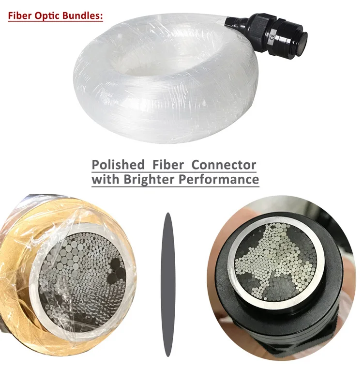 2020 Smartphone APP fiber optic car ceiling star light for roof top decorative App remote controller optic fiber car roof top ceiling star light_03.jpg