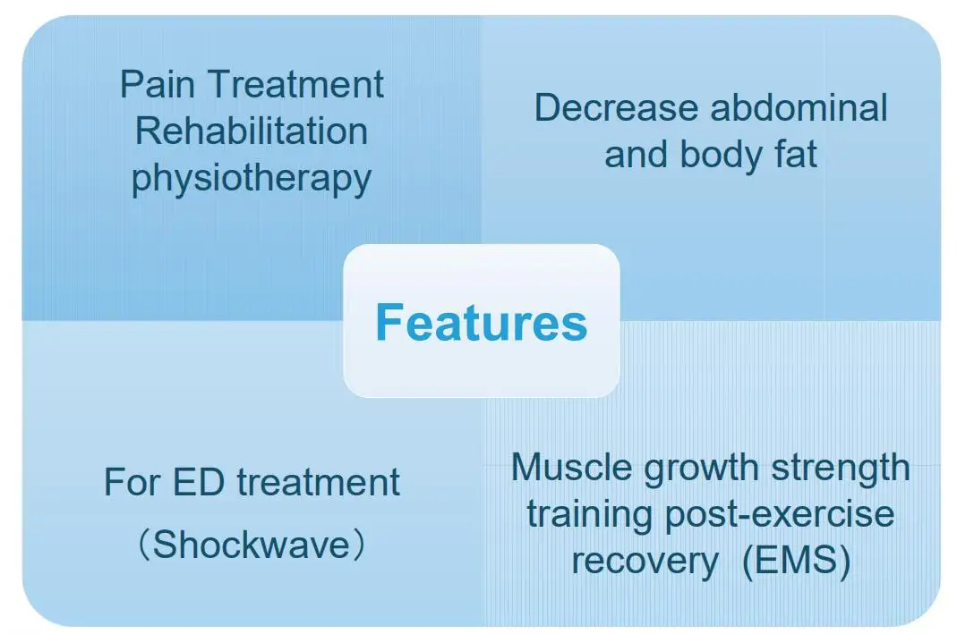 ems shockwave therapy muscle stimulator.jpg.jpg