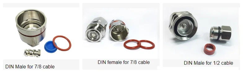 DIN