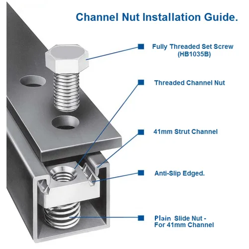M6 M8 Hotdip สังกะสี Spring Nuts สำหรับ Unistrut ช่อง Buy Hdg อ่อน