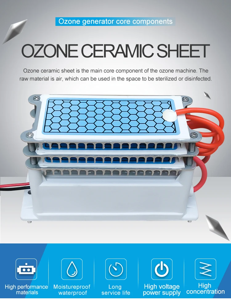 Max ozone. Стеклянные пластины генератора озона. Конвертер озона авиационный.