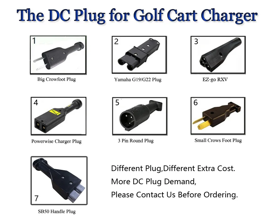 DC Plug for golf cart.jpg