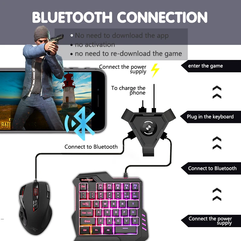 

MIX 1 PuBg keyboard mouse set physical peripherals assist Android IOS mobile phone pad tablet dedicated, Black