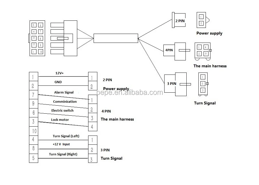 Security Devices For Electric Motorcycle Alarm Manual - Buy Electric