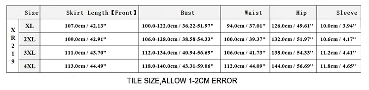 Off Shoulder Wrapped Chest Short Sleeve High Waist Mesh Splicing Large Size Women Denim Dress