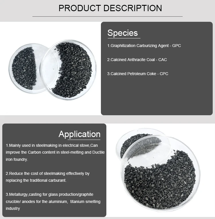 Raw Calcined Petroleum Coke Fuel Grade Raw Calcined Petroleum Coke Fuel Grade