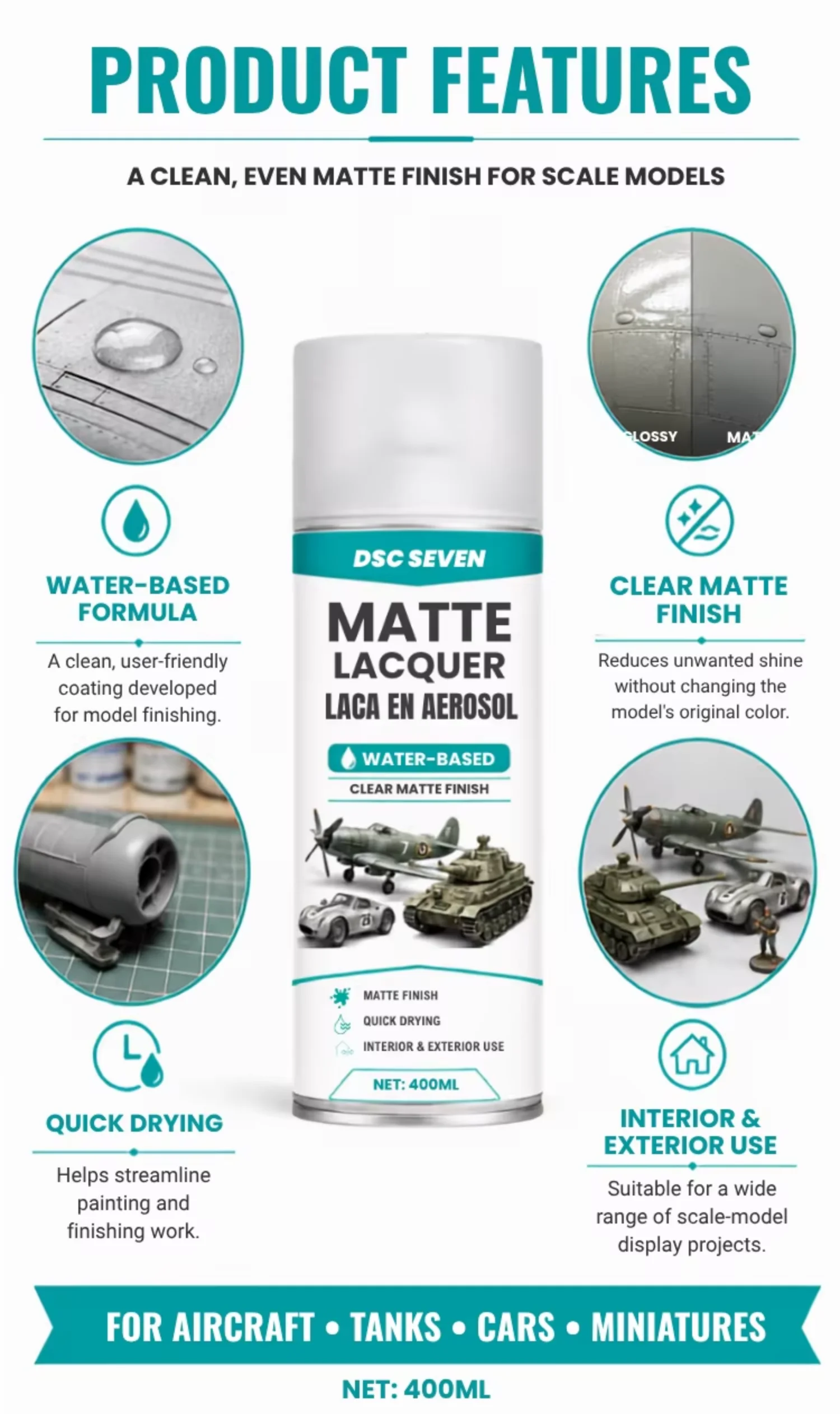 Matte Acrylic Top Coat Spray Gunpla Scale Model Cars Water Based Clear Aerosol Quick Dry Sealer Protect Paint Sealant