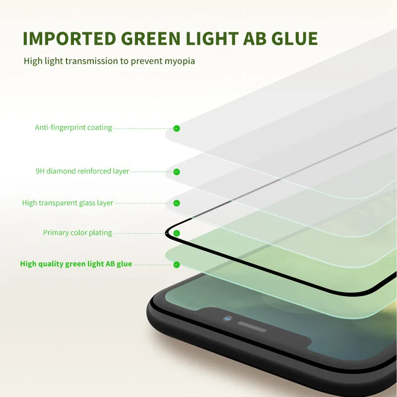 Anti Blue Green Tempered Glass Eye Protection Screen Protector For