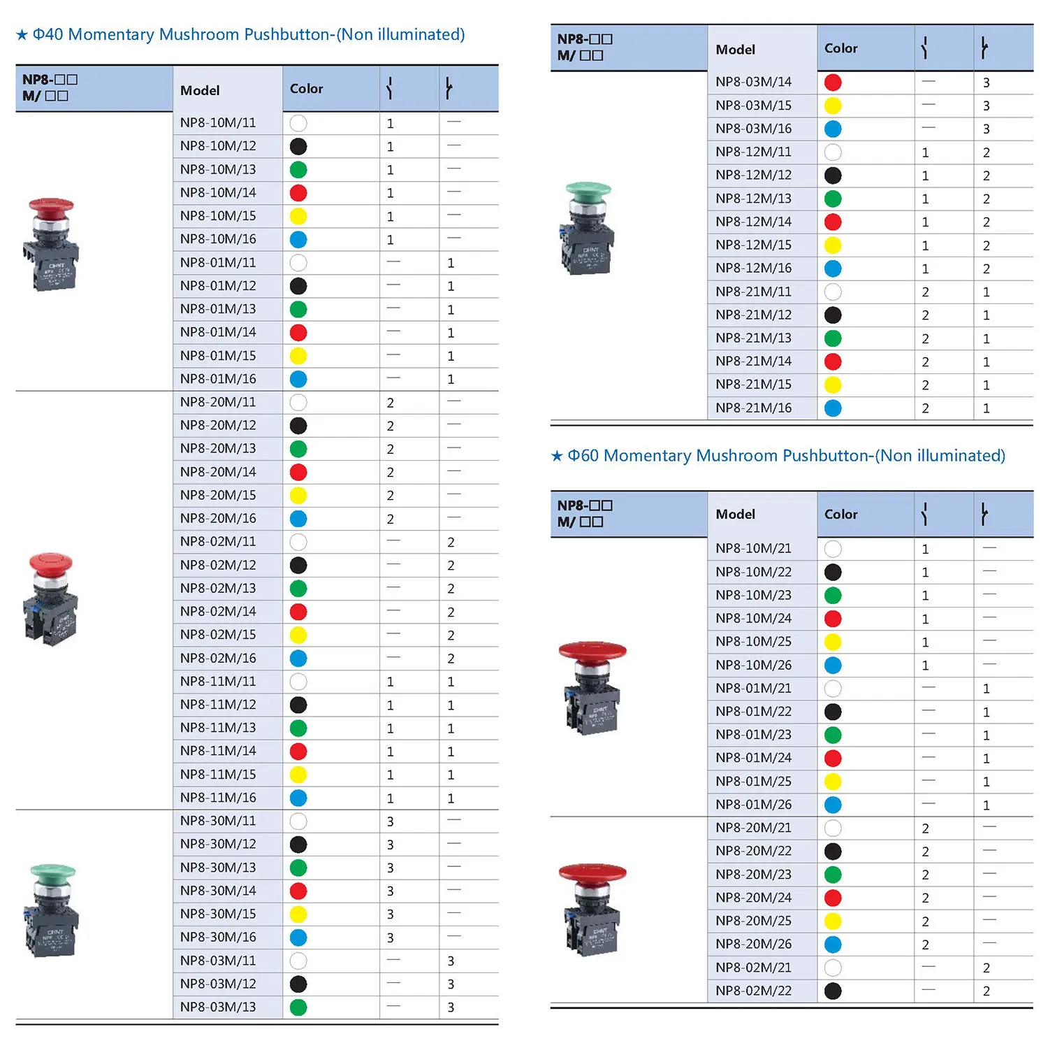 Chint NP8 NP8-11ZS/14 NP8-20X/31 NP8-11BN/2 NP8-11BN/4 NP8-10BN/2 NP8-10BN/3 NP8-11X/212 CHNT IP65 Waterproof Pushbutton Switch