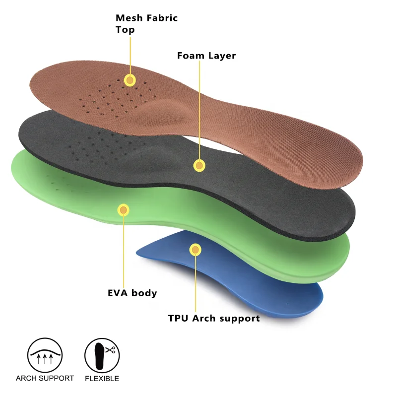 

Hot Sale Insole Shoes Insole Eva Foam Hard Insole Shoes