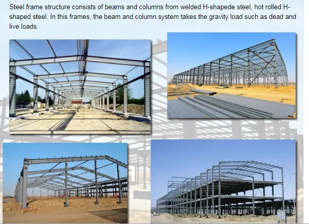 Lida Group Wholesale metal buildings austin Suppliers for warehouse-18