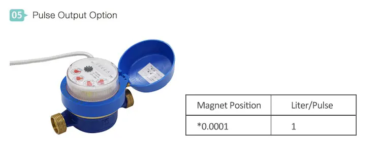 Mechanical single jet water meter