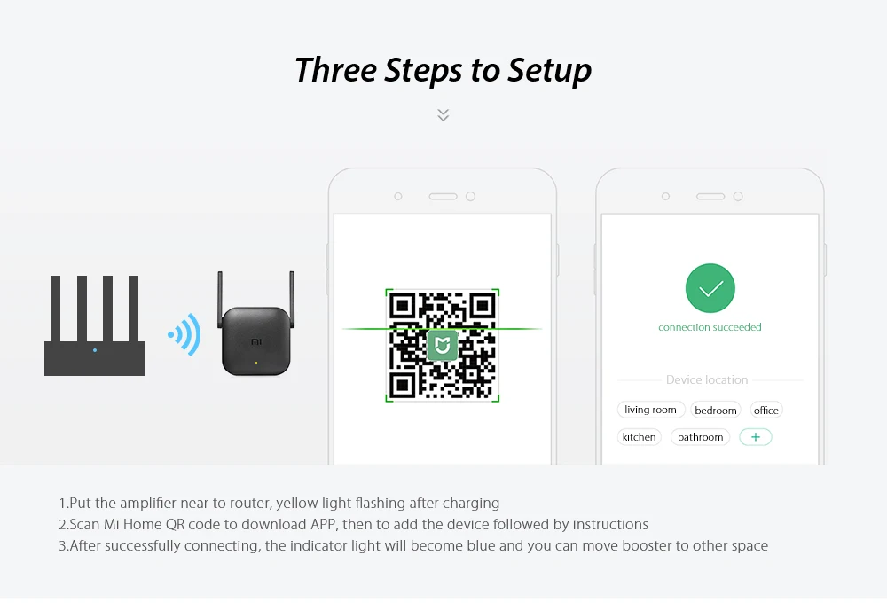 Как подключить усилитель wifi xiaomi к роутеру Xiaomi Wi-fi Усилитель Pro 300 Мбит/с Mijia Wi-fi Репитер Расширитель Roteador 2