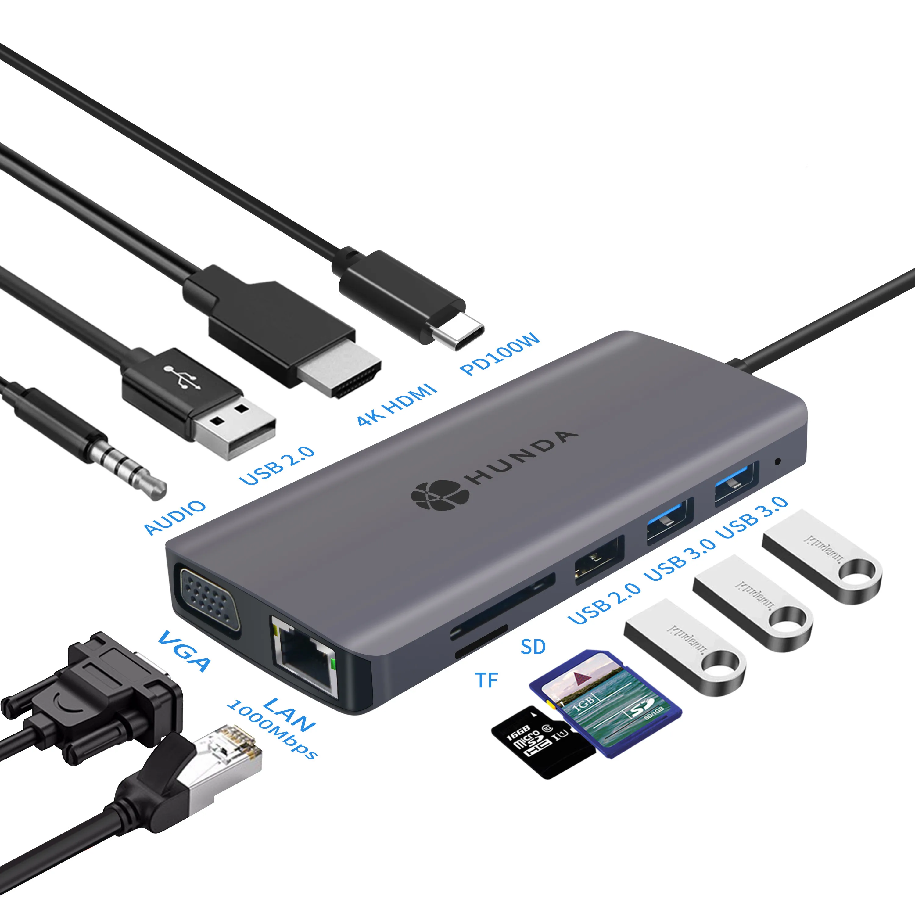 

Hot Sale Powered Charger With 4 5Gbps USB Ports 104MB/s SD&TF Cards Type C 11 in 1 Adapter Hub For Macbook