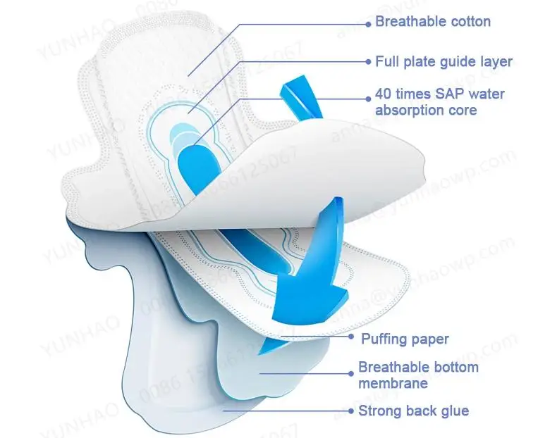 sanitary napkin 14.jpg