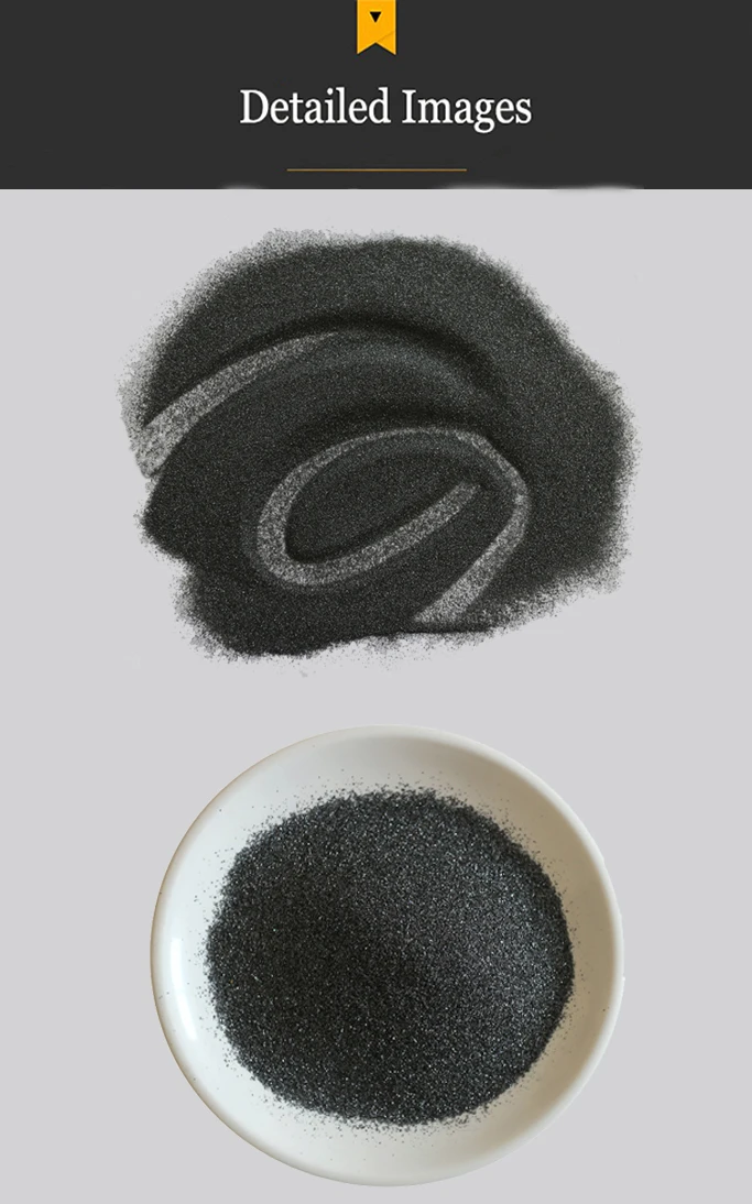 Silicon Carbide Black Silicon Carbide Black
