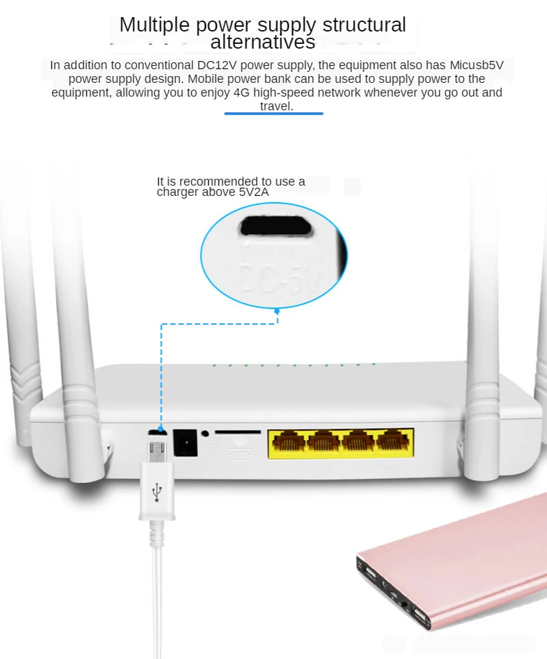 

Router 300Mbps 1200Mbps 4G LTE WIFI Router Wireless 2.4GHZ5.8G Dual Band 4G Router with Sim Card Slot Support B1 3 5 8 38 39 41