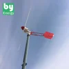 Renewable energy generation power wind sustainable products new technology machine