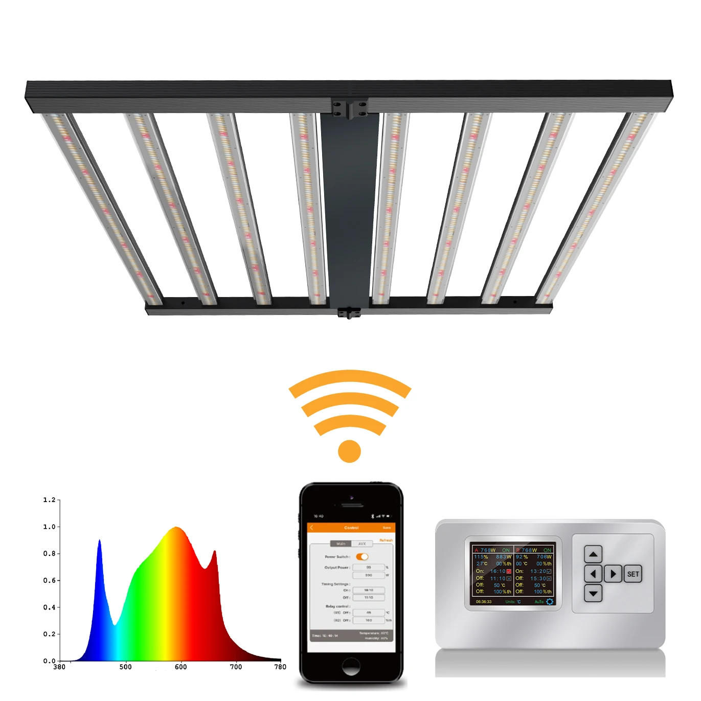 

Usa Stock Foldable Full Spectrum 800W 720W 600W Led Grow Light Hydroponic Horticulture Indoor Plant Growth Lamp Strip