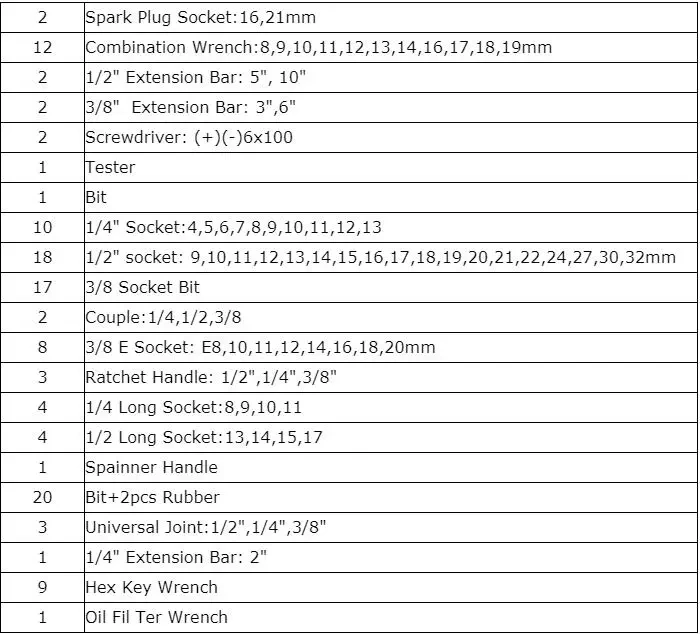 120 Pcs 1/4"3/8" 1/2"Drive Ratchet Spanner socket set tool