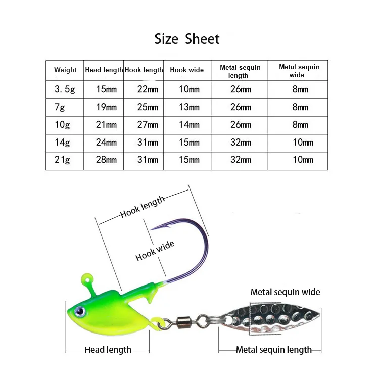 Lifelike Lead Head Hook With Metal Spoon Sequins Jig Head  Hook  Soft Worm  Fishing Hook
