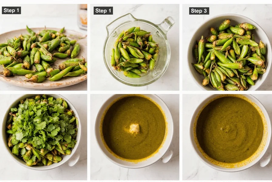 Step-by-step preparation of homemade green chili sauce showing roasting, blending, and simmering stages