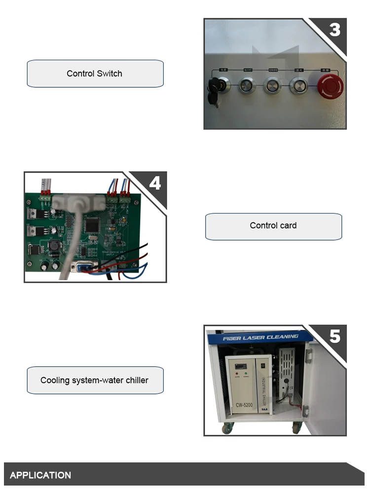 50W 100W 200W 500W 1000W Fiber Laser Cleaning Machine for Rust Oil Grease Dust Oxidized Surface