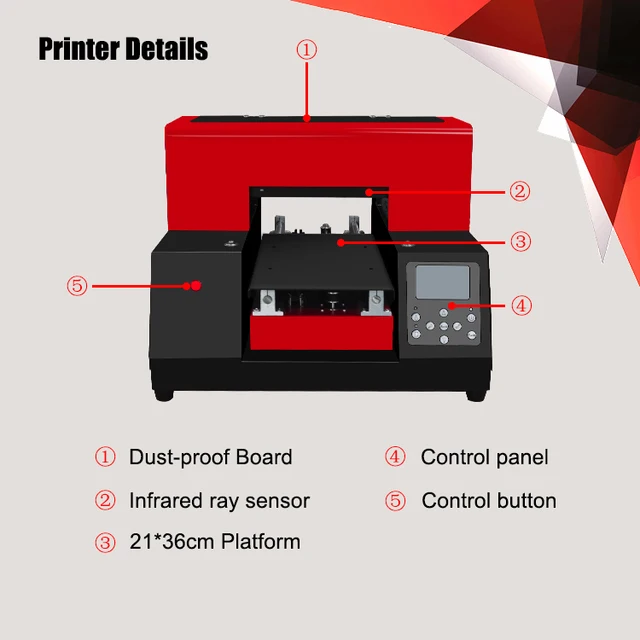2023 nuova tecnologia stampante per custodia per telefono Wireless macchina  da stampa per Cover Mobile H5 APP piccola stampante UV per negozio di  telefoni - AliExpress