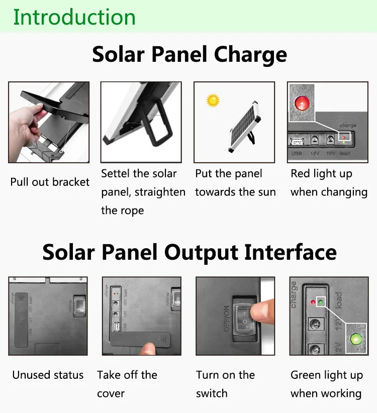 Automatic outdoor lighting mono solar panel charger 20000mah battery powerbank system - ANKUX.COM