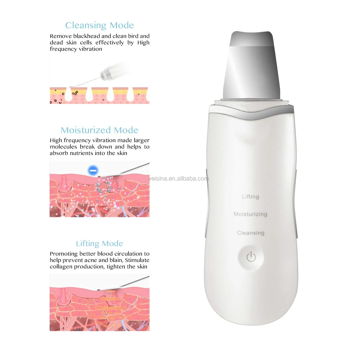 Factory wholesale ultra sonic ems waterproof skin ultrasonic scrubber