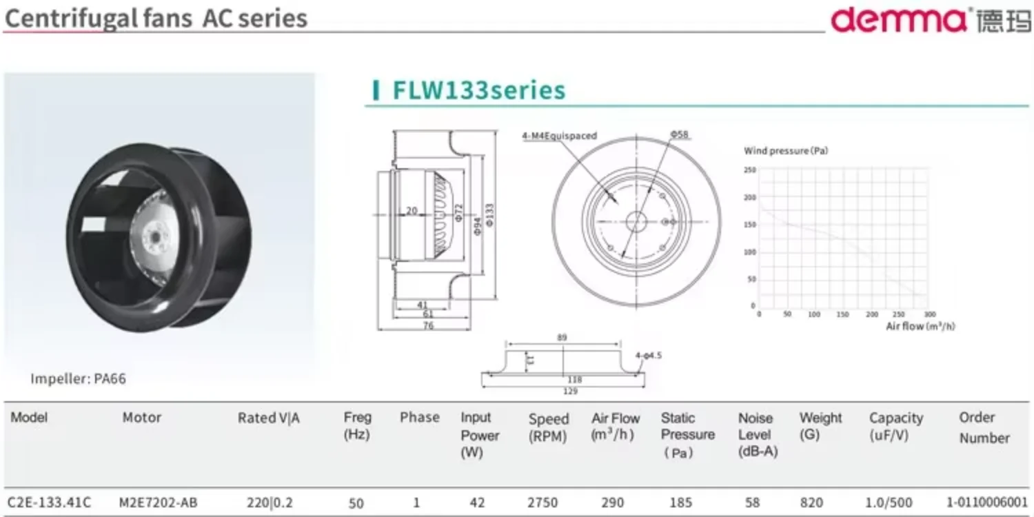 Cabinet Centrifugal Cooling Fan, 133mm, 220V, 290m³/h - detail 2