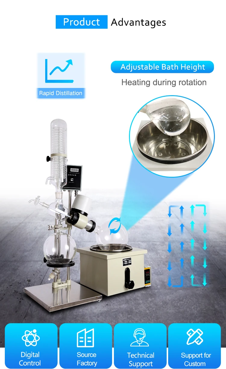 Hot Sale Rotary Evaporator 5l Vacuum Distillation Equipment Rotovap RE-501