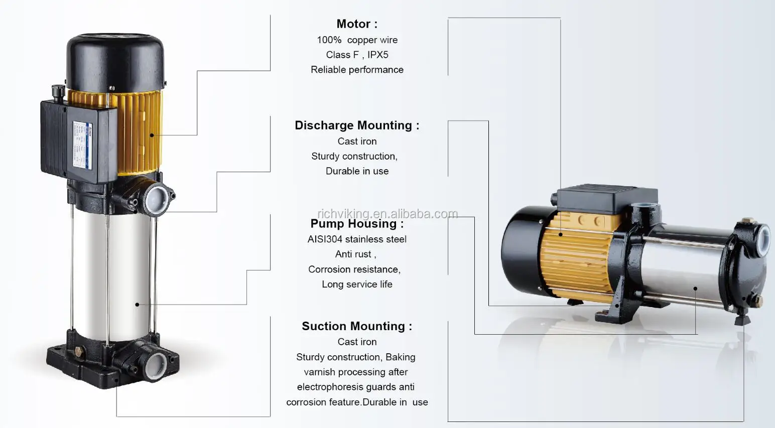China Viking Multistage Horizontal Centrifugal Stainless Steel