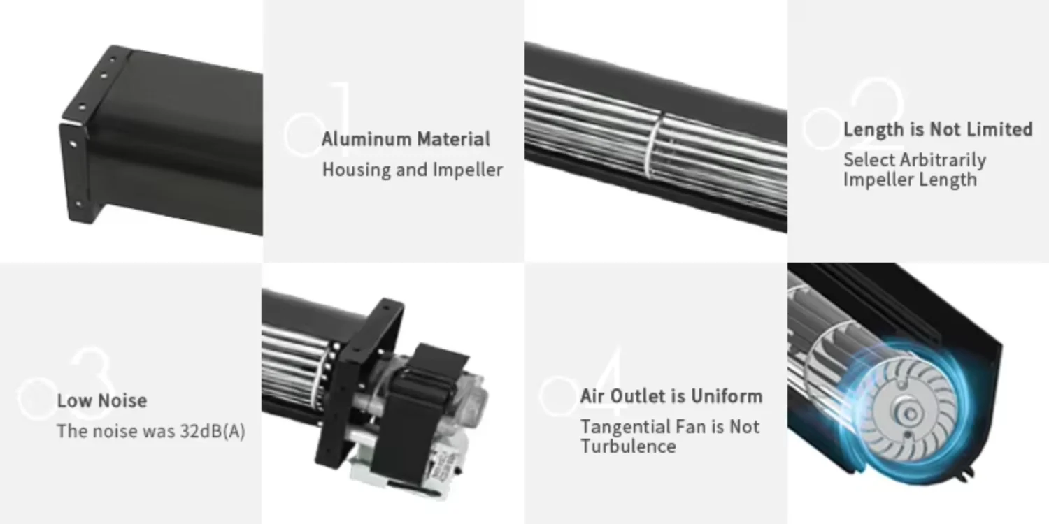Cross Flow Fan, 115V, Tangential, 30mm - detail 8
