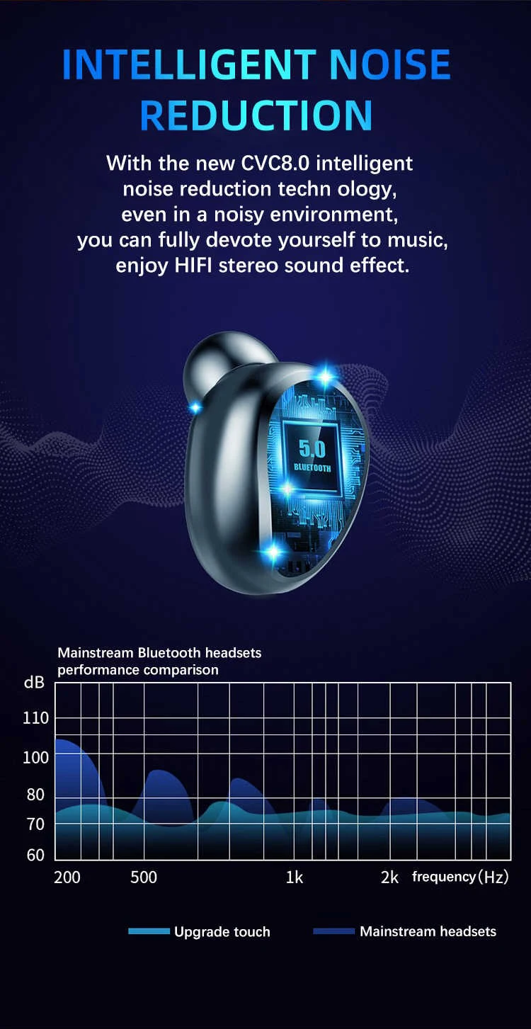 Wireless popular 1200mah Battery Bank function handsfree Portable Blue tooth LED Display headphone - ANKUX.COM