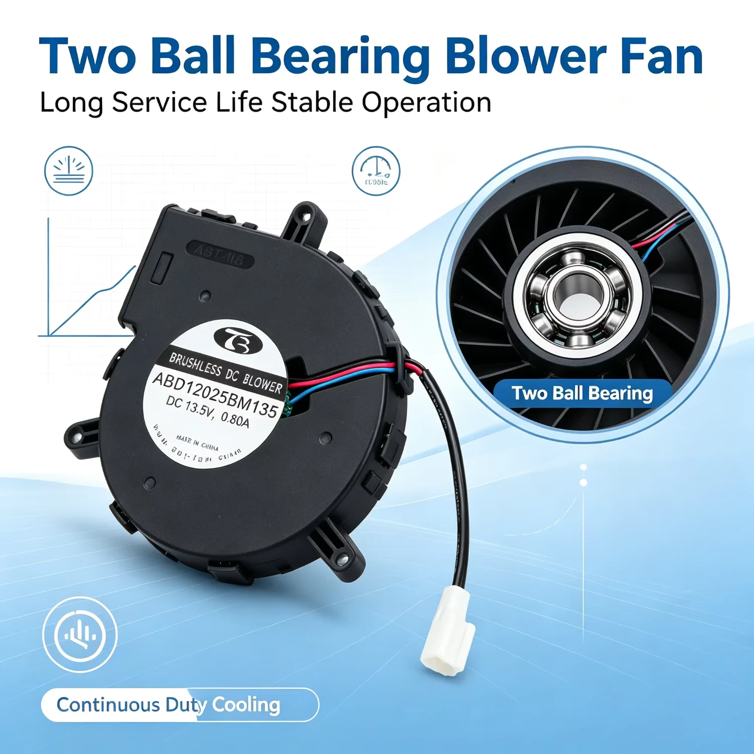 Blower, 12025, 13.5V, IP68, Waterproof - detail 12
