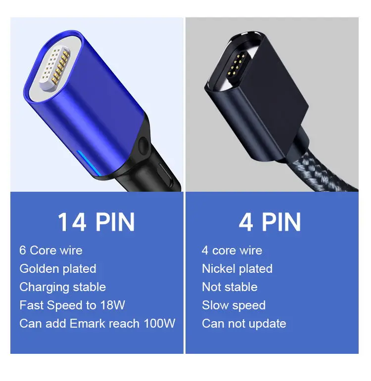 5A Super fast cable M11-9.jpg