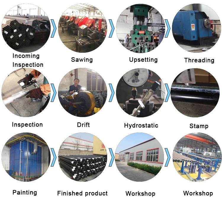 Drip Irrigation Tubing Couplingapi 5ct 23/8 J55 Nu Tubing Couplingsapi