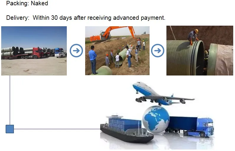 frp pipe delivery.JPG
