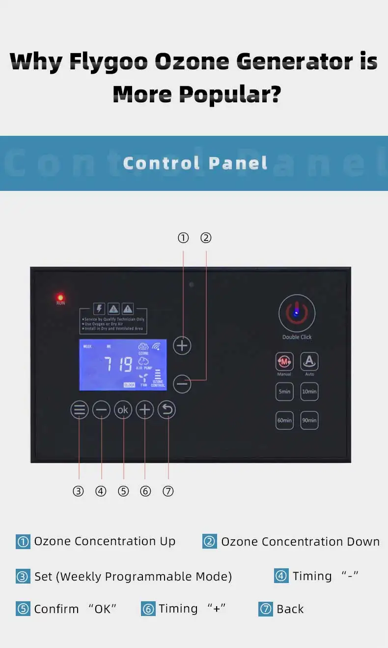 Ozone Generator Water Sterilizer for Recirculating Aquaculture System