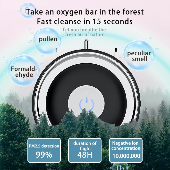 wearable air purifier