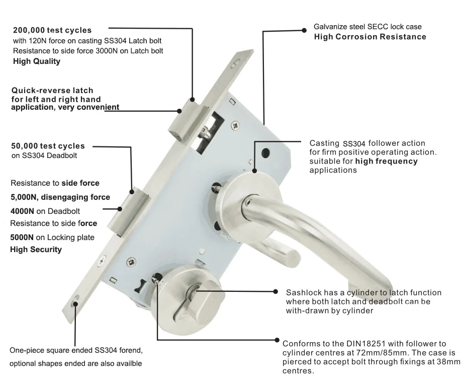 
65mm backset night latch lock 6572ZN for fire wooden doors with CE certification 