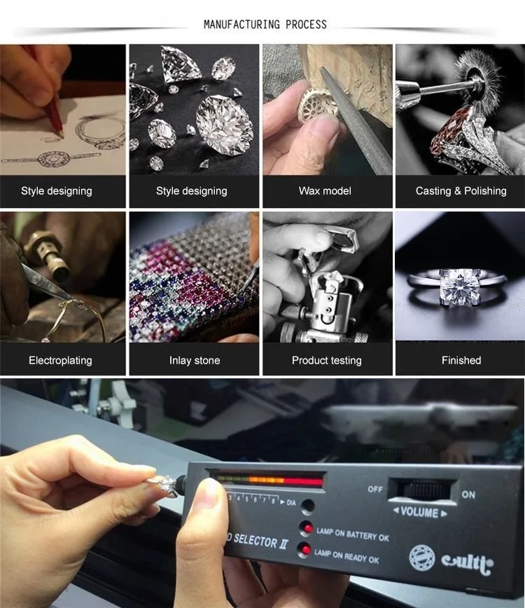 Manufacturing process.jpg