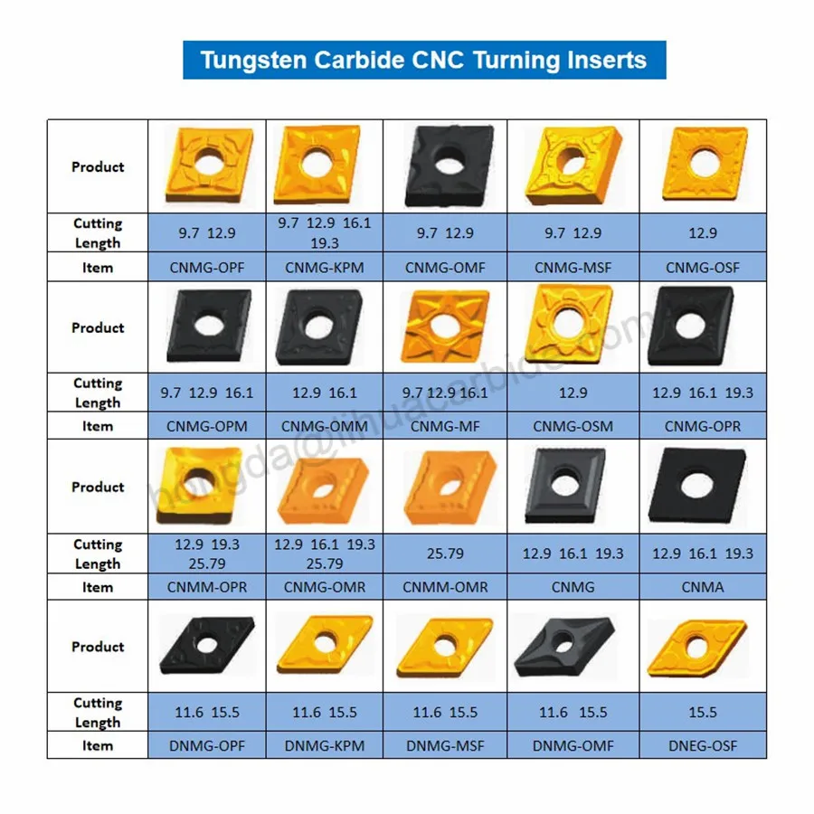 Korean Quality Carbide Cnc Cutting Tool Inserts Buy Tungsten Carbide