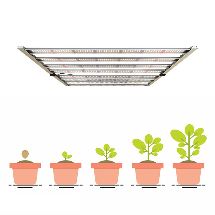 2020 Best LED Grow Light Using Newest Samsung Led Bar Grow series led strip grow light, Meijiu Indoor Plant Samsung Lm 301B