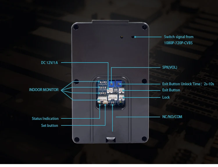 Electronic Fingerprint Outdoor Door Phone Call Panel IP65 Waterproof Intercom Home Kit
