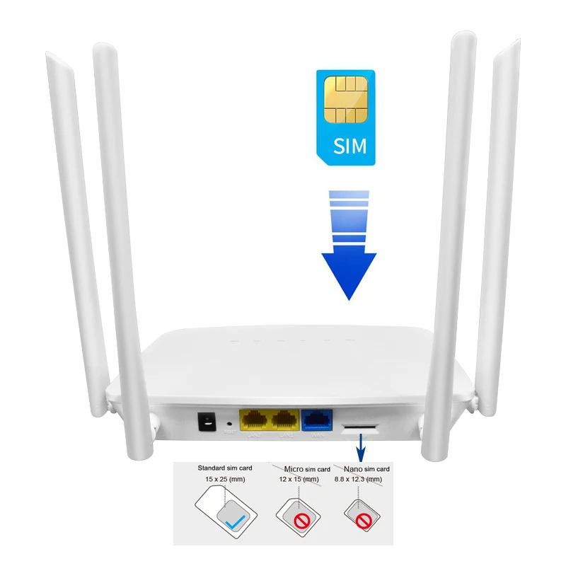 

4G Lte CPE Wifi Router With Sim Card Slot MT7628NN Chipset 300Mbps 2.4GHz wireless router home wifi 4g with Sim Card Internet