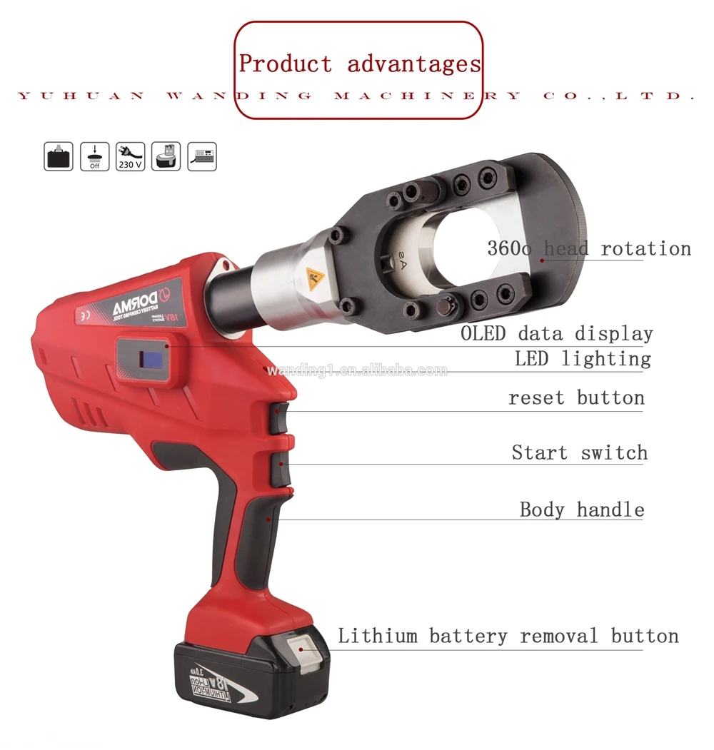 High Quality battery powered cutters