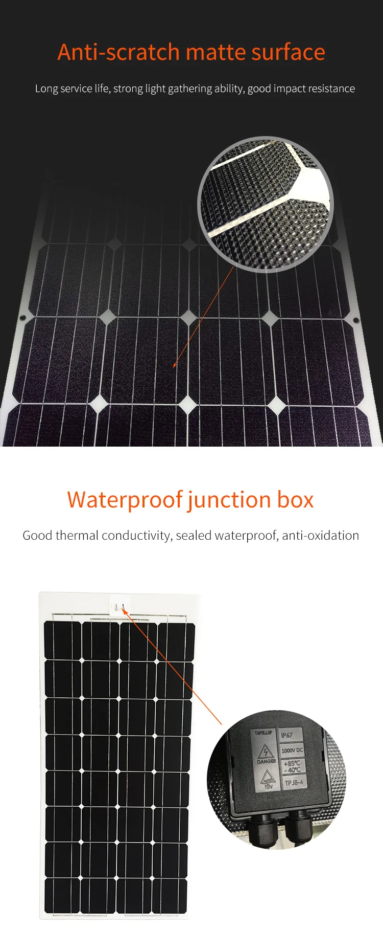 Flexsolar Etfe Flexible Frameless 100w 12v 18v Solar Panel Buy Frameless 100w Solar Panel